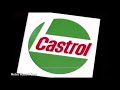 Castrol logo history