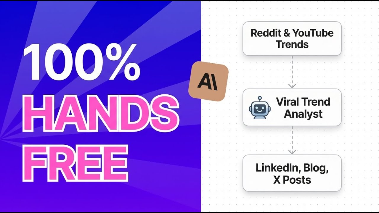 Stop Doom Scrolling: Let AI Do the Research