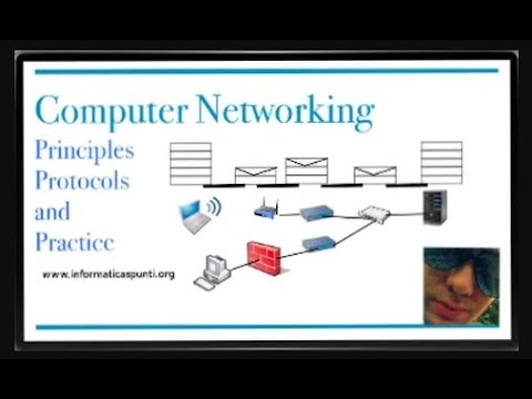 4.4.1.2 Packet Tracer Frame Relay