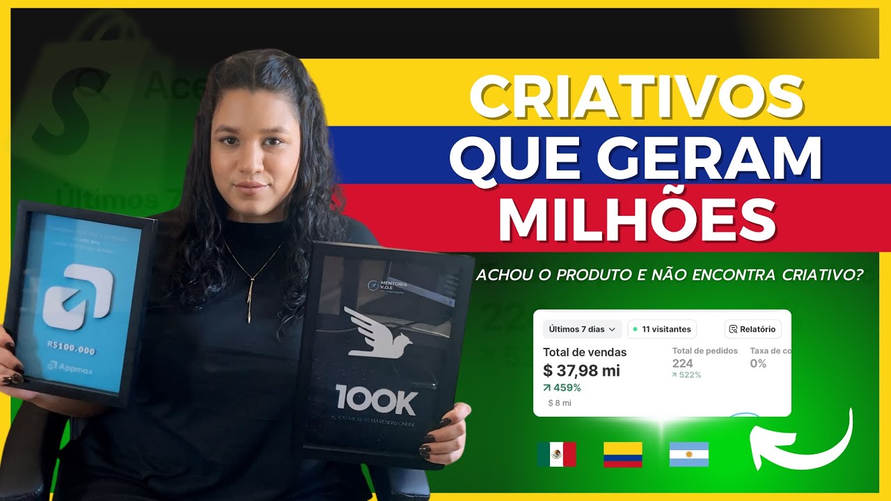 Como criar criativos para Drop LATAM | Passo a passo e gratuito