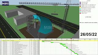 4D BIM progress over time, enabling better planning and decision-making