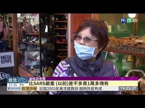 比SARS還慘! 知名商圈生意跌落谷底