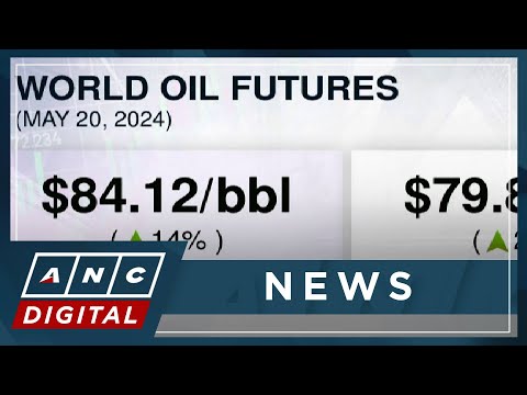 Oil prices climb following Iran president's death ANC