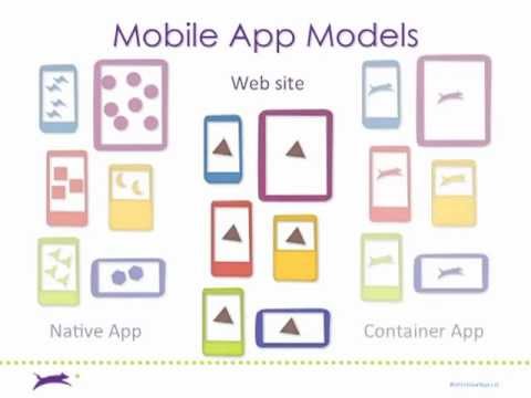 ISV Mobile Security Webinar video