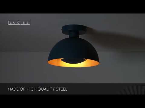 Превью видео