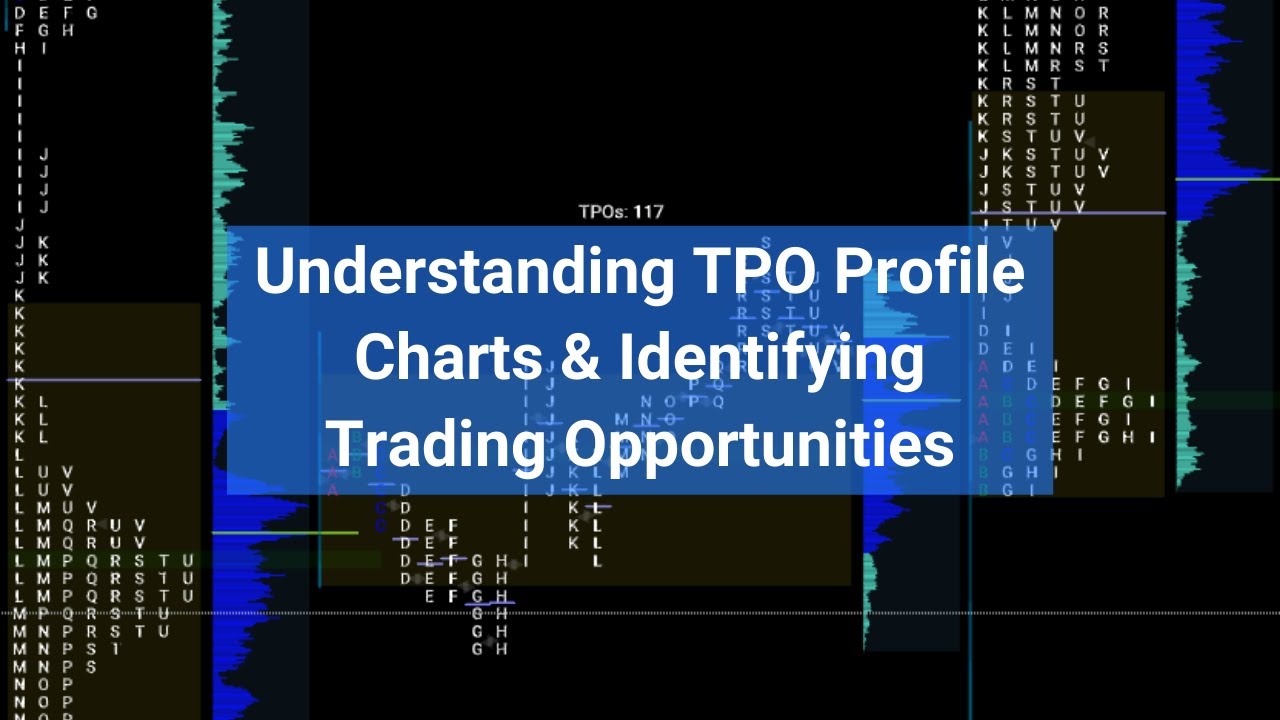 Understanding TPO Profile Charts