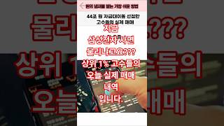 유튜브 썸네일