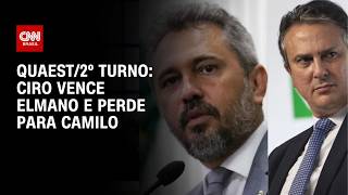 Vídeo: 2° turno: Ciro vence Elmano e perde para Camilo no Ceará, aponta pesquisa | HORA H