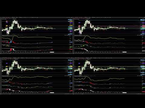 HD Bitcoin ByBit Binance OKex Net Long / Net Shorts