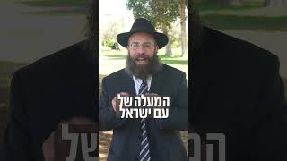 להתעורר באהבה ליהודי: למה רק יהודים קרויים ״אדם״? | הרב יואב אקריש #shorts (הרב יואב אקריש) - התמונה מוצגת ישירות מתוך אתר האינטרנט יוטיוב. זכויות היוצרים בתמונה שייכות ליוצרה. קישור קרדיט למקור התוכן נמצא בתוך דף הסרטון