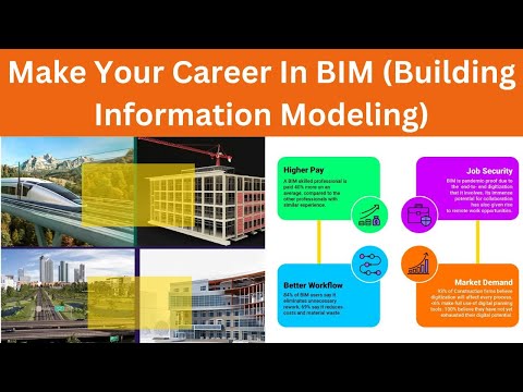 30 days Online Vocational Training Program Institution of Engineers India Rajasthan State Centre