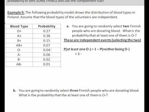 MAT 033 p.102 Example 9