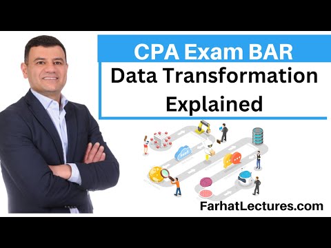 Financial Risks and Mitigation CPA Exam Business Analysis and Reporting BAR