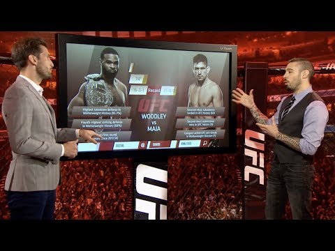 UFC 214: Inside the Octagon - Woodley vs Maia, Cyborg vs Evinger