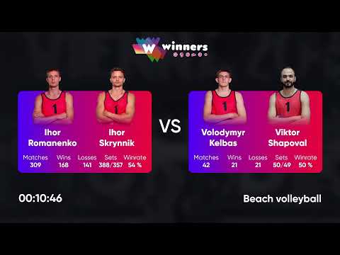 14:35 I. Romanenko / I. Skrynnik - V. Kelbas / V. Shapoval 14.09.2022 | Winners Beach Volleyball