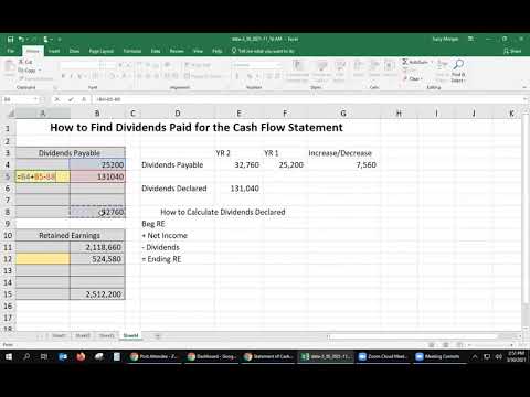 2nd YouTube video about how dividends might be paid crossword