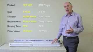 Tortech Lighting Energy Efficiency and Financial Savings with LEDs