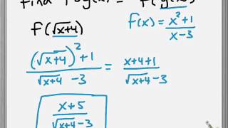 Finding domain of composite functions