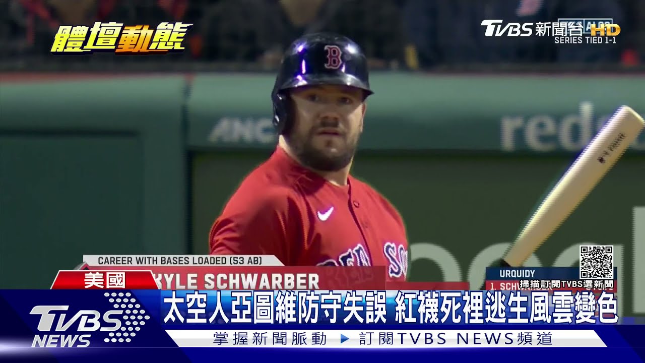 紅襪打線再現兇猛火力 單場四轟狂炸太空人