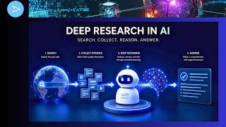 The BEST Deep Research AI is ...