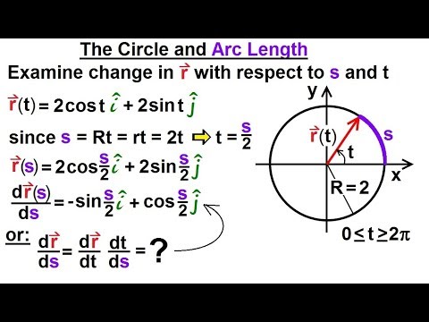 Calculus 3 Vector Calculus in 2D 1 of 39 Vector Notation