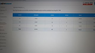 My #IBPS CLERK LIVE MOCK SCORE , Oliveboard Attempted 72 but got only 63.25 😓
