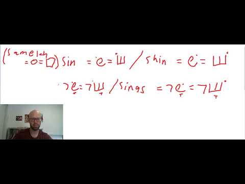 Hebrew Alphabet - Letter Shin - ש