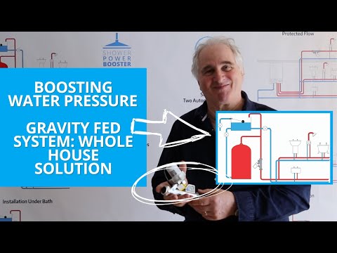 EASY DIY Water Pressure Booster for Gravity Fed Water System