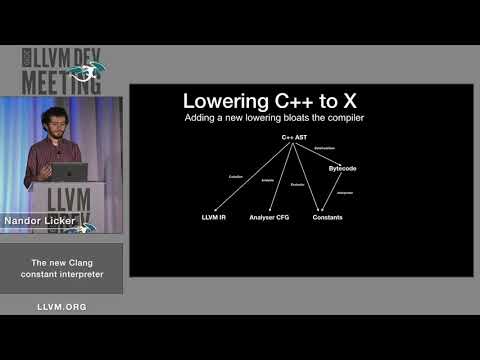 2019 LLVM Developers’ Meeting: N. Licker “The clang constexpr interpreter”