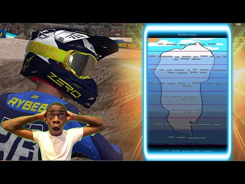 THE MX BIKES ICEBERG