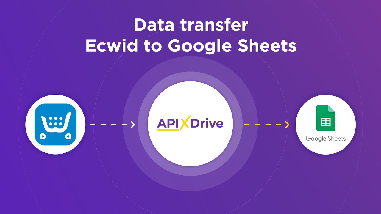 How to Connect Ecwid to Google Sheets