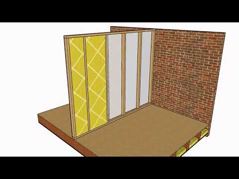 How to Soundproof A Stud Wall