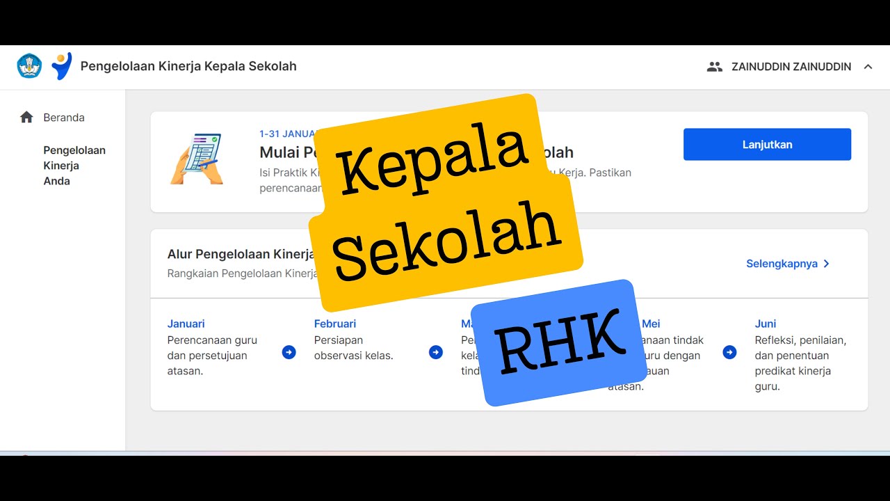 Langkah Menyusun RHK Kepala Sekolah
