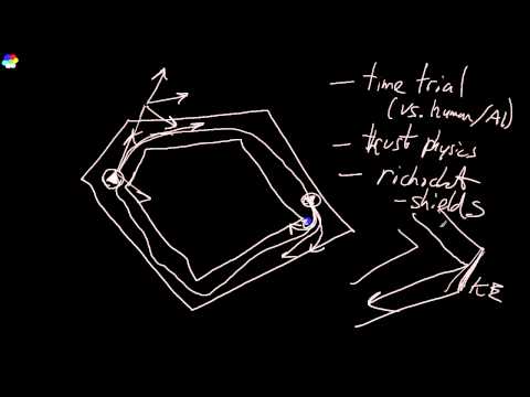 C++ Game Project HUGS