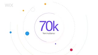 Kendi Profesyonel Web Siteni Oluşturmaya Başla | Wix.com