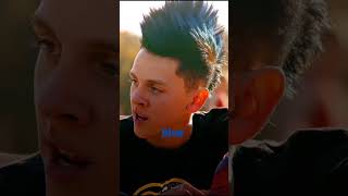 Halcón Con el color rojo 🦅🥋🥊 #dalelike #apoyamecontususcripcionporfavor #cobrakaiedit #edit #halcon