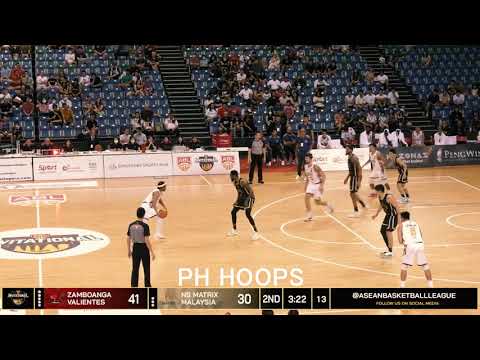 James Kwekuteye Highlights vs NS Matrix ABL 22/23 season