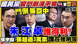 江啟臣朱立倫張亞中移送鬧劇續集!誰獲利?