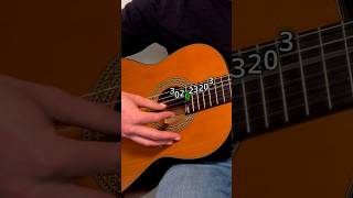 How to play Redemption Song intro from Bob Marley
