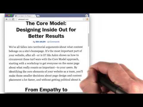 Share Responsive Sites Solution Responsive Web Design Fundamentals