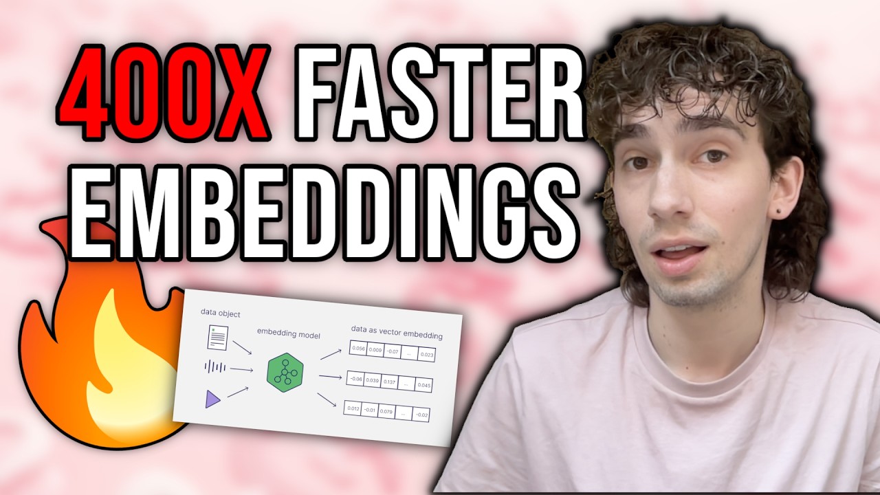 400x Faster Embeddings!  - Static & Distilled Embedding Models