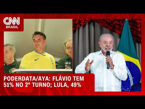 Flávio Bolsonaro tem 51% dos votos válidos no 2º turno; Lula, 49%, aponta pesquisa | LIVE CNN