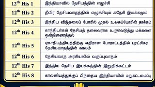 TNPSC G2 12th HISTORY LIVE TEST🔥🔥🔥🔥🔥🔥