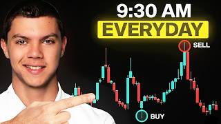 My Incredible Easy Scalping Strategy To Make $2,000/Day (Live Results)