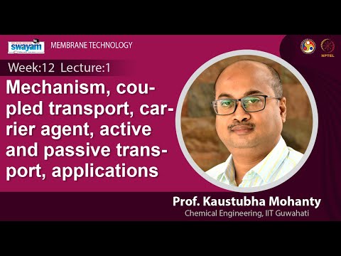 Membrane Technology Introduction Video