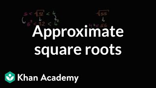 Approximating Square Roots