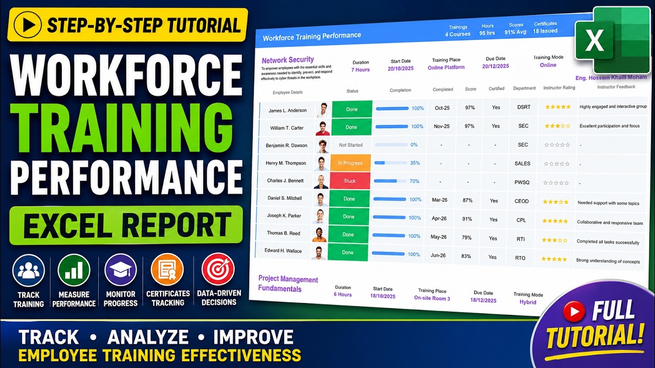 Workforce Training Dashboard in Excel | Track Employee Progress & Certificates Automatically