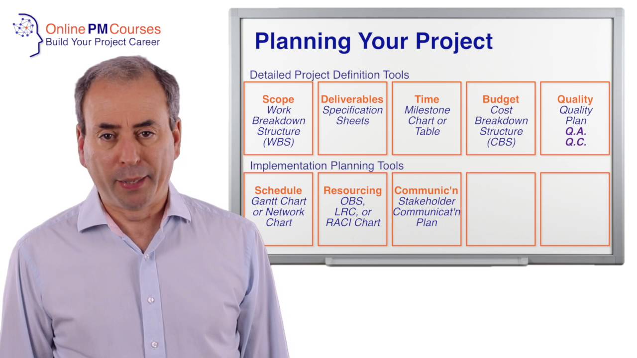 Project Planning: Plan Your Project - PM Fundamentals