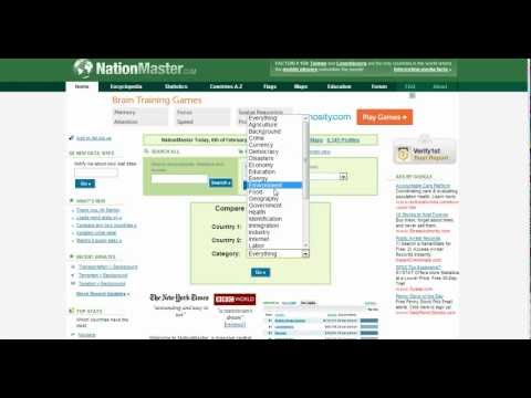 NationMaster Website Review