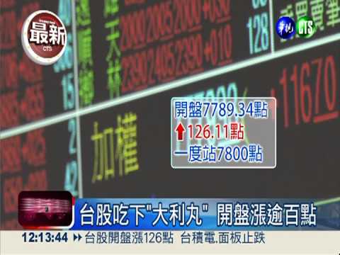 取消8500點.散戶免徵 漲聲"股"利